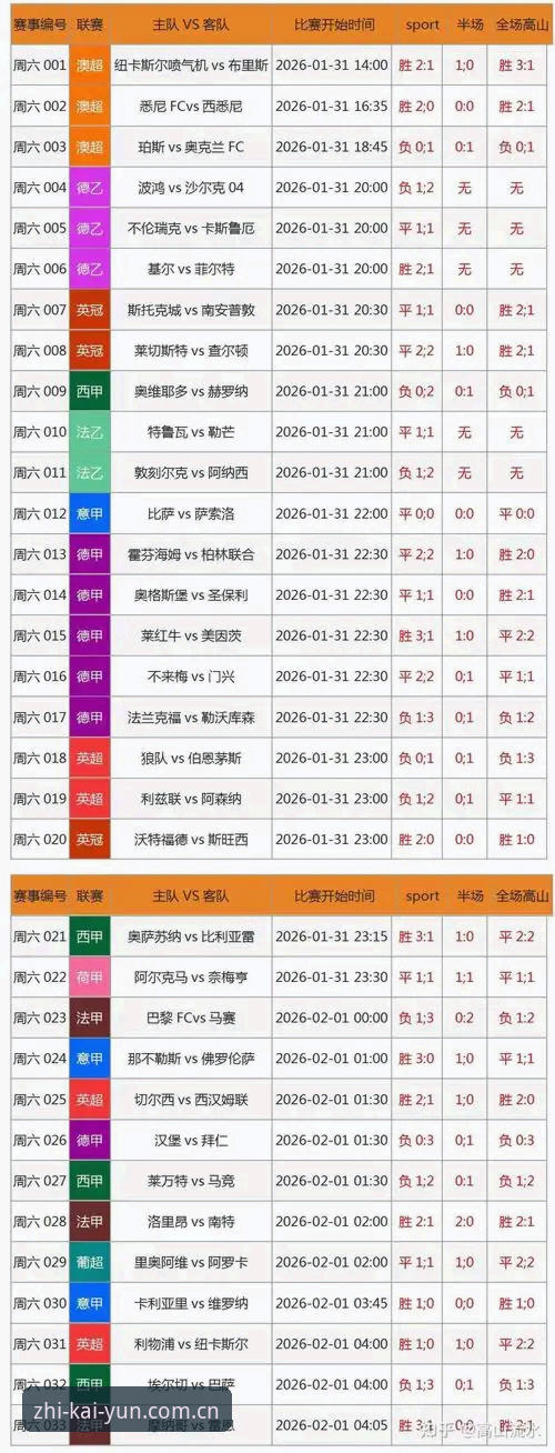 开云体育平台赛事数据功能最新动态：以智见启未来电脑端赛事数据推荐实测攻略