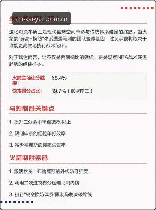 马刺快攻失灵背后：总决赛防守博弈的全面解析